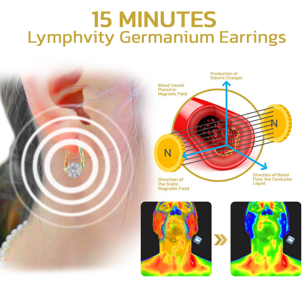 (🔥LAST DAY SALE-80% OFF)Histone Lymphvity MagneTherapy Germanium Earrings