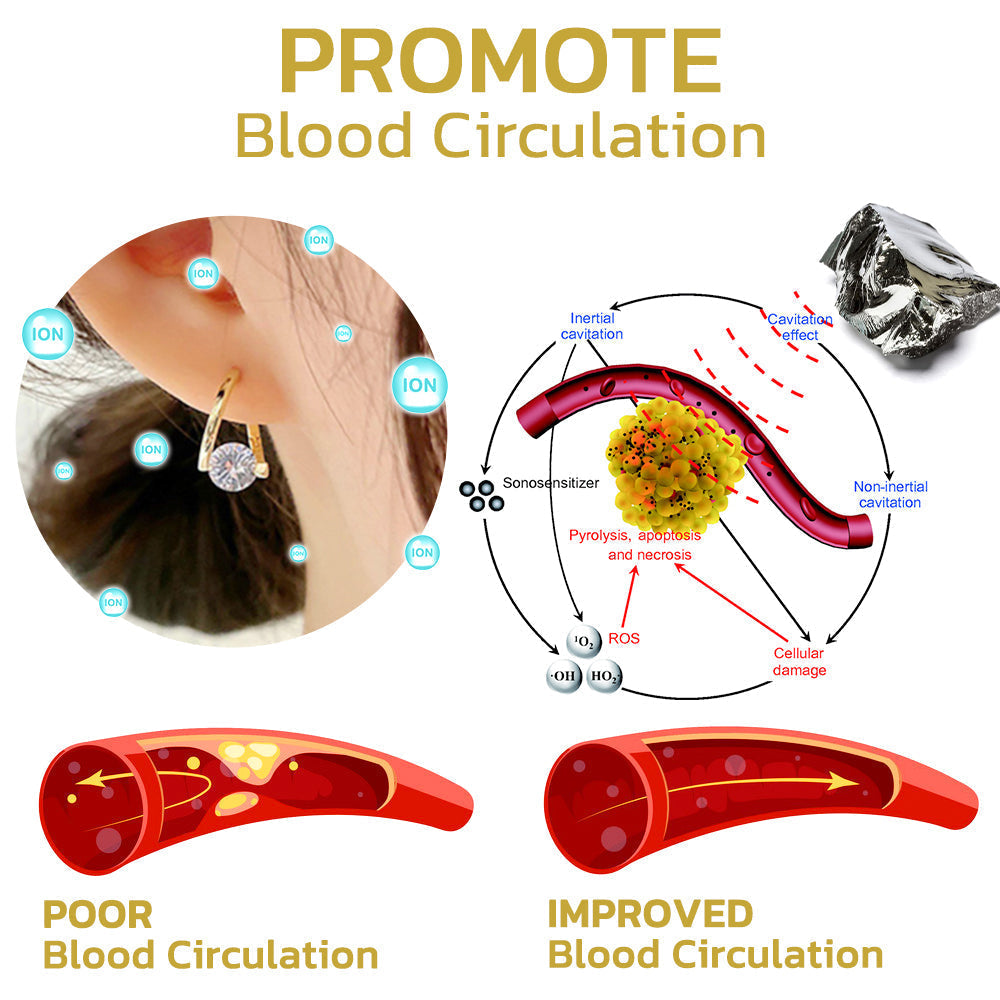 (🔥LAST DAY SALE-80% OFF)Histone Lymphvity MagneTherapy Germanium Earrings