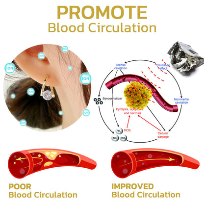 (🔥LAST DAY SALE-80% OFF)Histone Lymphvity MagneTherapy Germanium Earrings