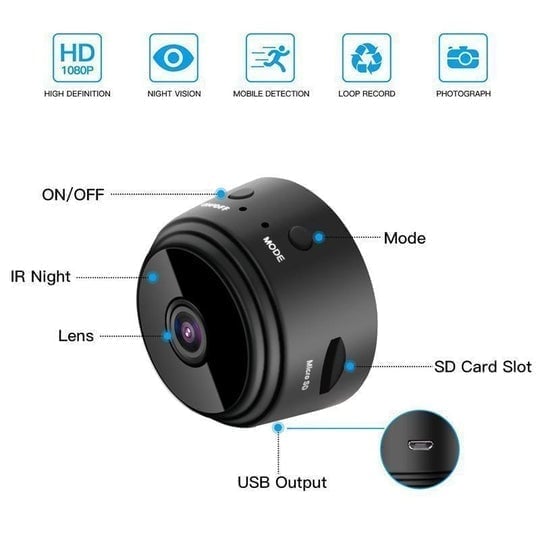 🔥48% OFF🔥Mini 1080p HD Wireless Magnetic Security Camera